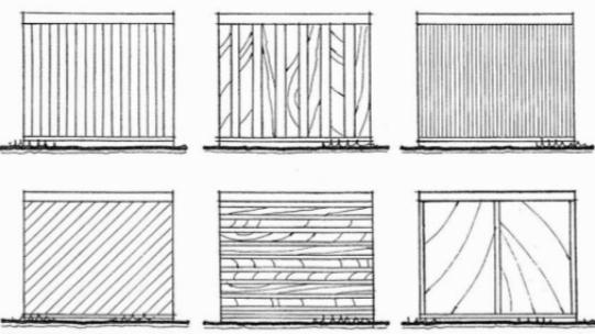 Ahşap çitlerde ahşabn yönü ve dokusu