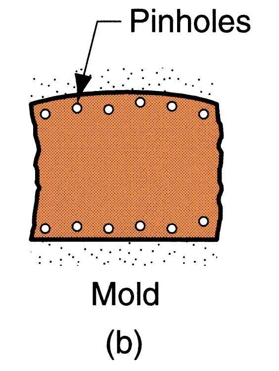 Kum Döküm Hataları: Gözenekler Döküm yüzeyinde veya yüzeyin hemen altında çok sayıda küçük gaz