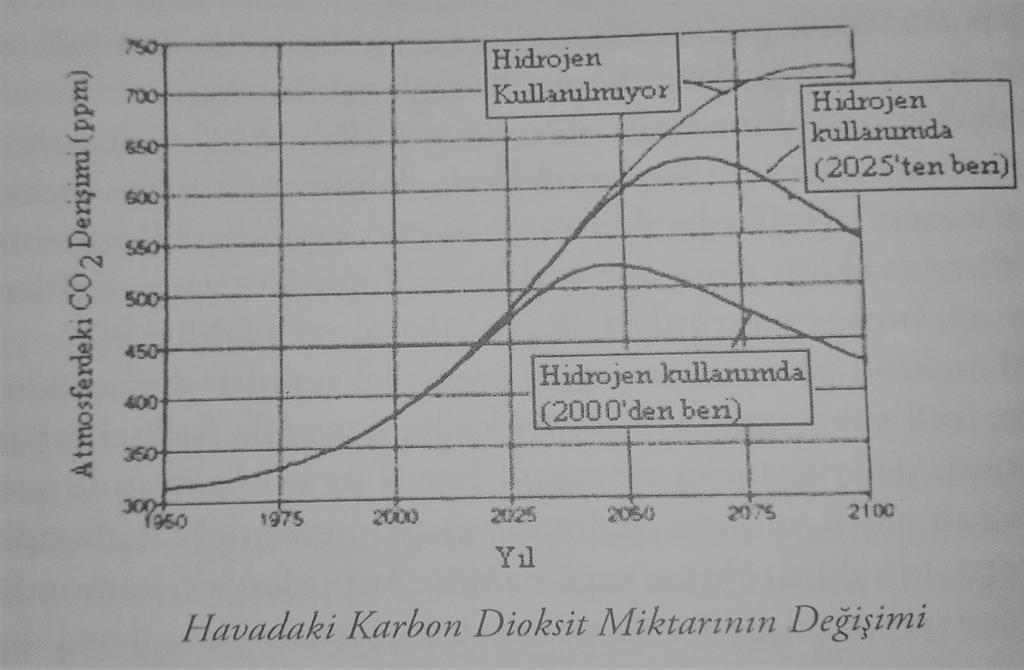 ÇÖZÜM