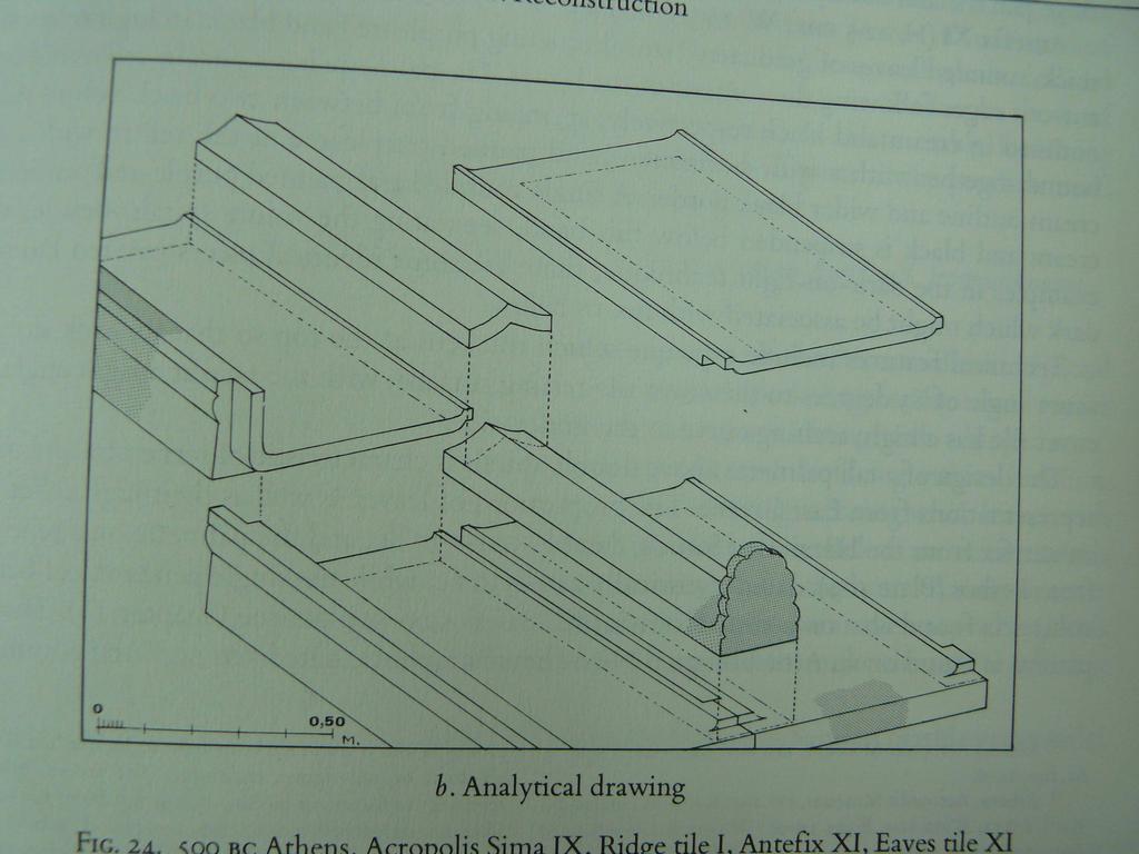 Korinth tipi çatı kiremitleri Figür 3.