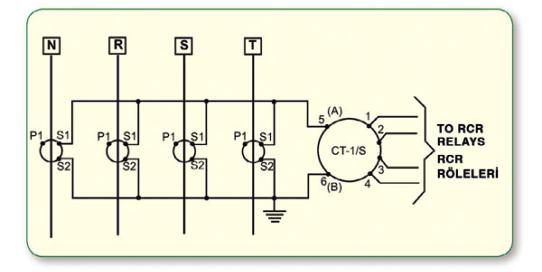 ..5s 110V dc, 110,230, AC 131 veya 24/48 Vdc,50/60Hz 110/230/ AC, 50/60Hz 137 asset CT SERİSİ SABİT TİP TOROİDAL TRAFOLAR Ürün Kodu Açıklama Çap Birim mm Fiyatı CT-1/35 Sabit Tip Toroidal Akım