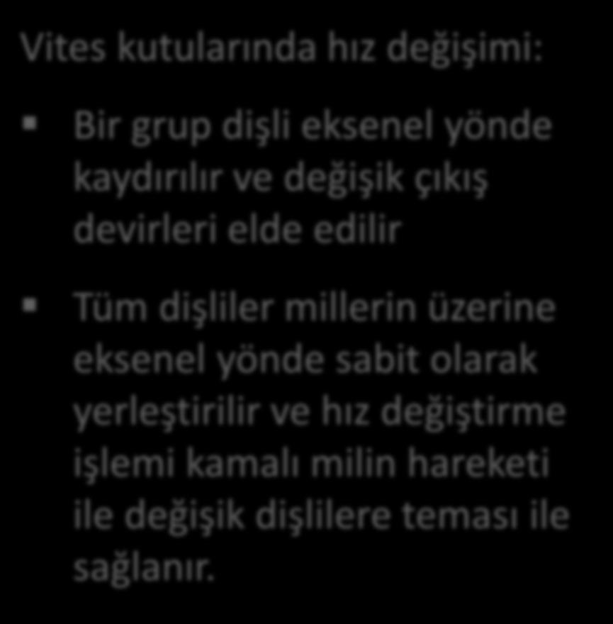 Vites Kutuları Vites kutularında hız değişimi: Bir grup dişli eksenel