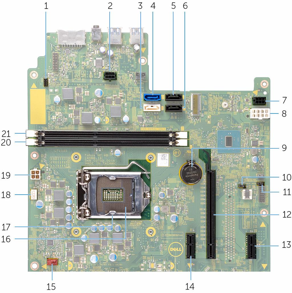 Sistem kartı bileşenleri 1 güç düğmesi kablo konnektörü (PWRSW1) 3 optik sürücü veri kablosu konnektörü (HDD1) 5 ikincil sabit sürücü veri kablosu konektörü (HDD3) 2 sürücü güç kablosu konnektörü