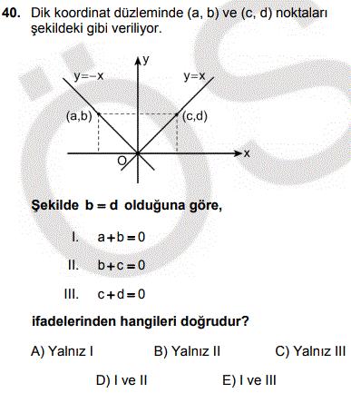 TYT 018 ÖRNEK SORULAR (ÖSYM-0.1.017) Tüm suyunu hacmi 4.9 144 br tür. Bir bardağın yüksekliği h olsun. Bir bardağın hacmi.h 4h br tür. İki bardağın hacmi de 8h br olur.