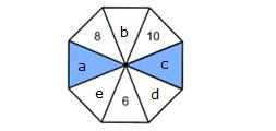 TYT 018 ÖRNEK SORULAR (ÖSYM-0.1.017) a'dan başlayarak 4 bölümün toplamı; a 8 b 10 44 ab 6 dır. 8'den başlayarak 4 bölümün toplamı; 8 b 10 c 44 b c 6 dır.