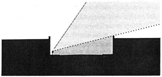 ol uşacaktır. Duvarı n genişliğe oranı 3/ 2 ise bakışın açısı değiştiril meden yapı nı n üst böl üml eri gör üle mez.