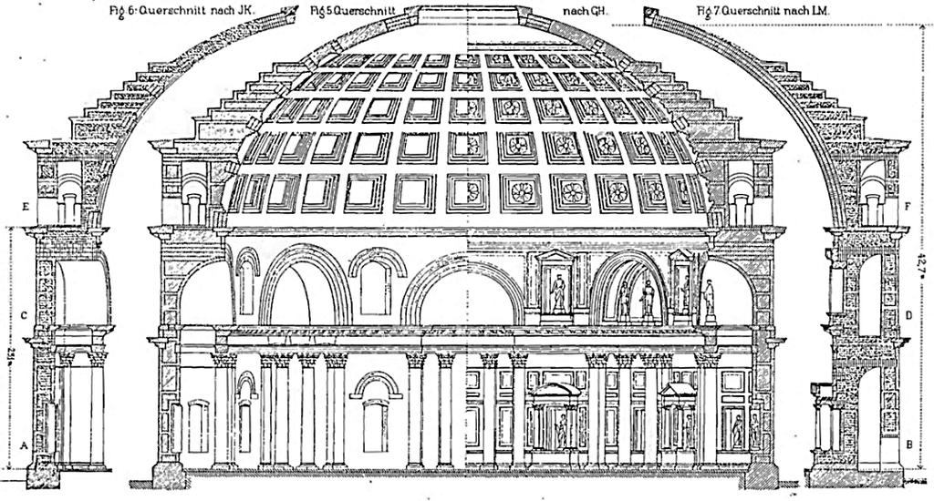 Nil Dirlik Resim 30: Pantheon