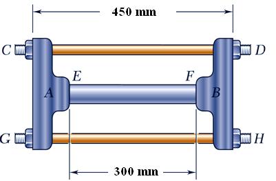 Ör. roblem : ifthmchnics OF MTRILS 8 mm çapındaki F alüminum çubuğu (70 Ga), 18 mm çapındaki