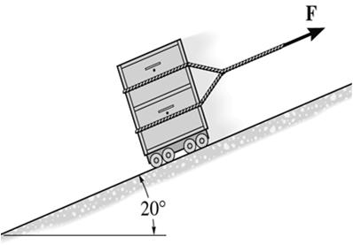 t = 10 s boyunca uçak üzerindeki net impuls nedir? A) -981 kn s B) 0 kn s C) 981 kn s D) 9810 kn s 2.