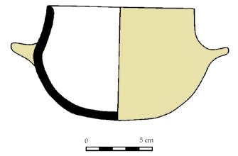 98 Şevket DÖNMEZ Figure 8: Çömlek, Tuzla-Kalekapısı, Geç Neolitik Dönem, Pişmiş Toprak / Jug, Tuzla-Kalekapısı, Late Neolithic Period, Terracotta.