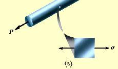 Örnek - 3 Şekilde gösterilen çubuğa, P eksenel kuvveti uygulanmaktadır.