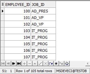 MINUS ÖRNEK Employees tablosundaki kayıtların job_history tablosundaki kayıtlardan farkını