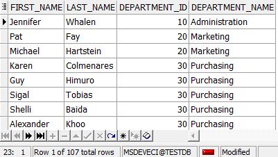 LEFT OUTER JOİN Personellerin departman adlarını listeleyelim SELECT first_name,e.last_name, e.