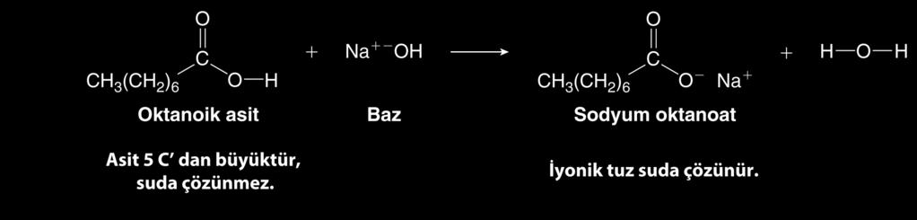 Karboksilik Asitlerin Asitliği Asit-baz reaksiyonları ile oluşan karboksilik asit tuzları suda çözünür iyonik katılardır.