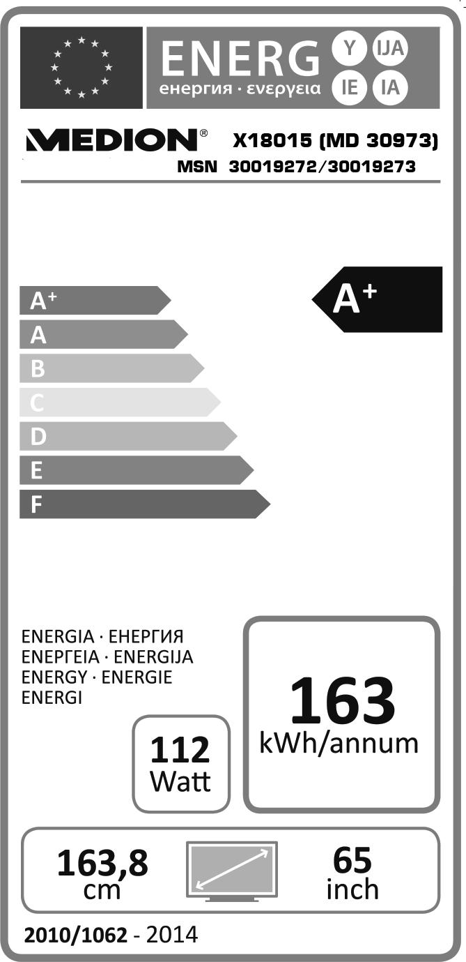 Tehnični podatki/podatki o izdelku Standardni podatki o izdelku V skladu z uredbo 1062/2010 Poraba energije v stanju