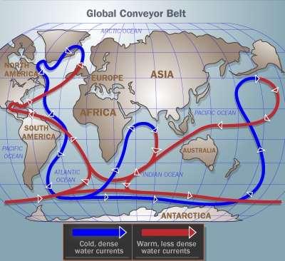 Doğal konveksiyon Yeryüzü iklimi büyük ölçüde