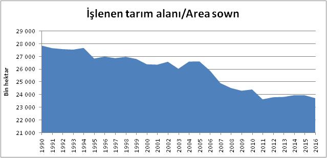 Kaynak :