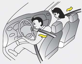 Arac n z n güvenlik özellikleri OED030300 Ön gerdiricili emniyet kemeri (Varsa) Hyundai arac n z sürücü ve ön yolcu ön gerdiricili emniyet kemeri ile teçhiz edilmifltir.
