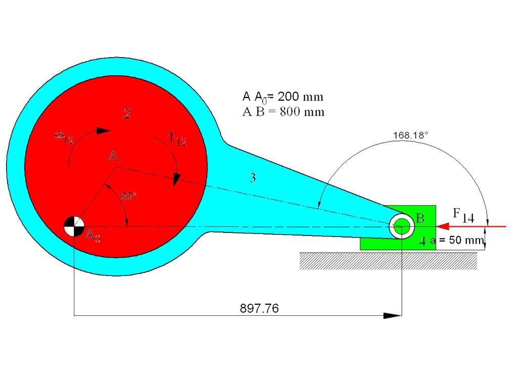 Örnek Şekilde gösterilen santrik krank biyel mekanizmasında F 14 = 100 180 dir. Tüm mafsallardaki sürtünme katsayıları m=0.