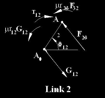 2. Uzuv İçin Denge Denklemleri F 32 = -F 23 = -F 34 =F 43 G 12 = - F 32 Moment eşitliğinden (SM A0 =0): A 0 A F 23 sin(f-q 12 )+mr 23 F 23 + mr 12 G 12