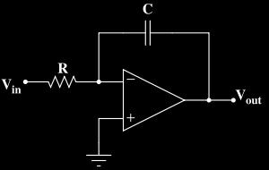 Integrating Op-Amp www.