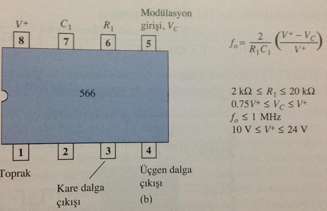 2. Gerilim Kontrollü Osilatör (Voltage Controlled Oscillator - VCO) Bir gerilim kontrollü osilatör (VCO), frekans değeri harici bir DC gerilimle ayarlanabilen bir çıkış gerilimi (kare dalga ya da