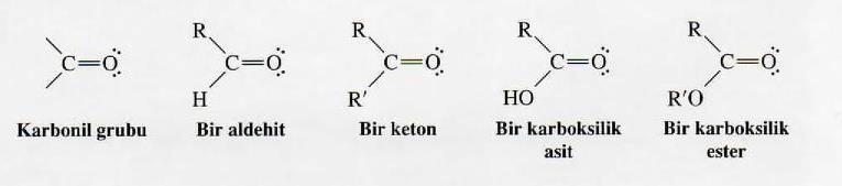 KARBONİL BİLEŞİKLERİNDEN ALKOLLERİN SENTEZİ