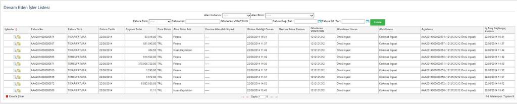 Şekil 209 Alan Birim Ekranı Şekil 210 Devam Eden İşler Listesi Ekranı Fatura Türü alanında TİCARİ ya da TEMEL olan faturalar listelenir. Fatura No alanına göre listeleme işlemi yapılabilir.