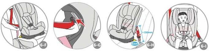 1- Isofix bağlantısını gerçekleştiriniz (6.1 numaralı talimatta tarif edildiği şekilde.) (6J) 2- Çocuğunuzu oto güvenlik koltuğuna oturtunuz.