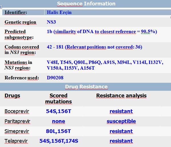Telaprevirli üçlü tedavi alan, tam yanıtsız hasta 4. hafta HCV RNA: 47 IU/ml 12.