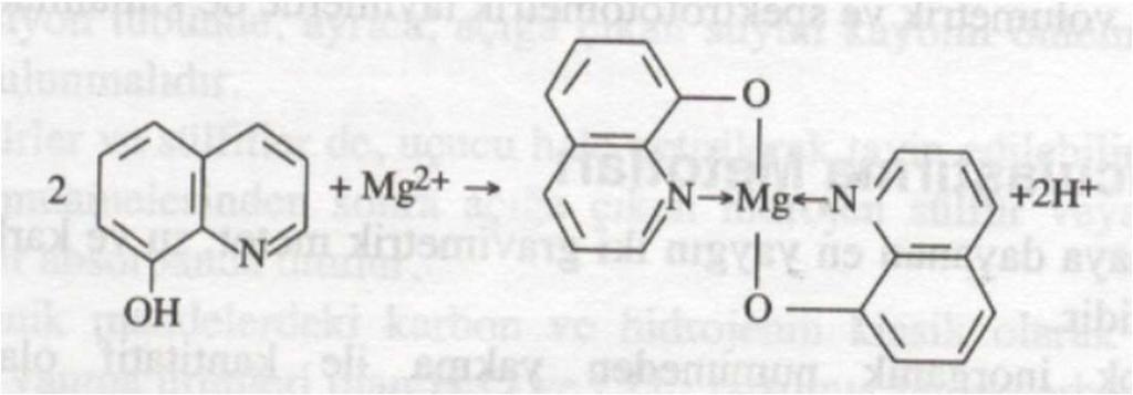 8-hidroksi kinolin ile Mg