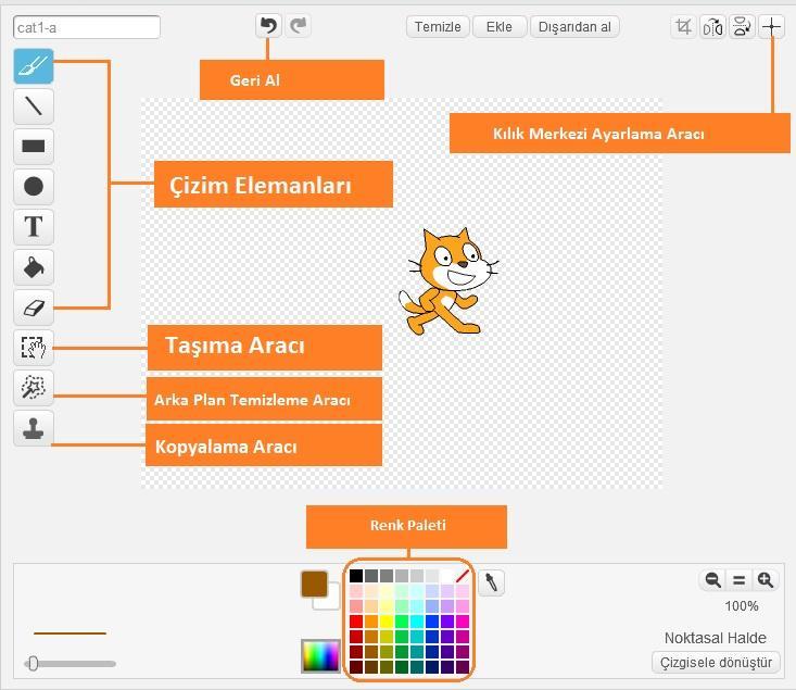Resim Düzenleme Aracı Scratch karakterlerinin kılıklarını düzenlemek için Windows işletim