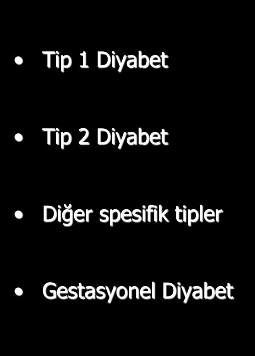 DİYABETİN ETYOLOJİK SINIFLAMASI Tip 1 Diyabet Tip