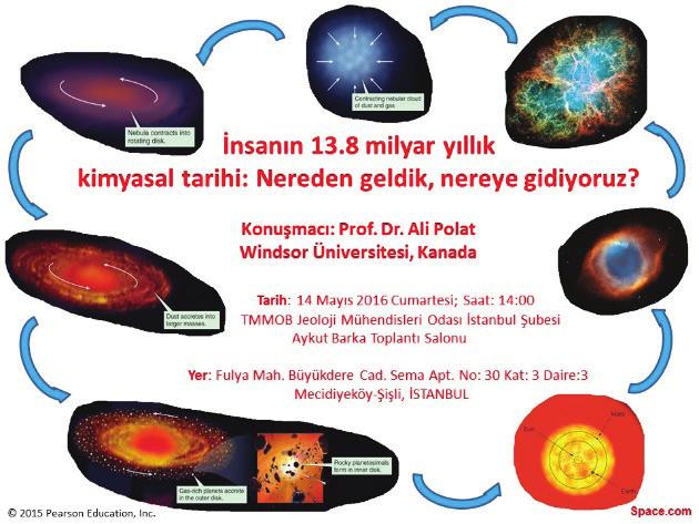 Konferansa konuşmacı olarak, Tulip Eğitim ve Danışmanlık`tan Jeoloji Mühendisi Şafak ÖZSOY katıldı.