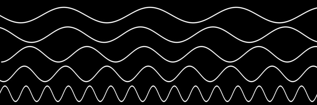 Örnek: Beş sinüzoidal dalga farklı hızlarda düzenli olarak değişir veya döngülenir.