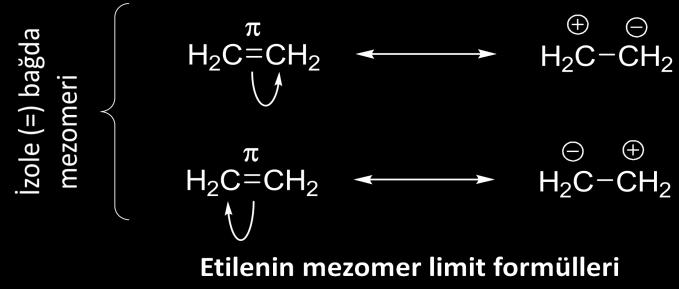 +I Etkili Sübstitüentler MEZOMERİK ETKİ Bazı moleküller bir Lewis yapısı ile tam olarak gösterilemezler.