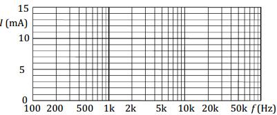 Devrede kullanılan L ve C değerlerinden paralel rezonans frekansını (f o ) hesaplayınız ve devrede kullanılan Çizelge 3 e kaydediniz.