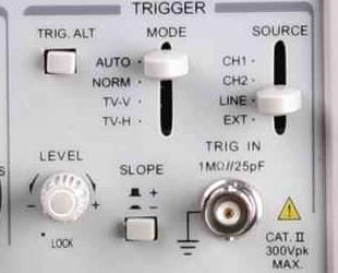 Analog Osiloskop Kullanımı Triggering Source (Tetikleme Kaynağı) (3): Tetikleme kaynağının seçimi yapılır: CH1: Birinci kanaldan uygulanan sinyali tetikleme sinyali olarak kabul eder.