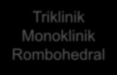 Monoklinik