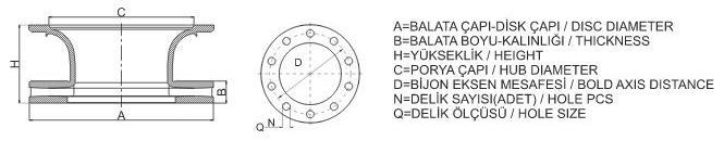 Porya çapı (C), fren disklerinin üretimindeki kritik kalite karakteristiklerinden biri olarak görülmektedir.