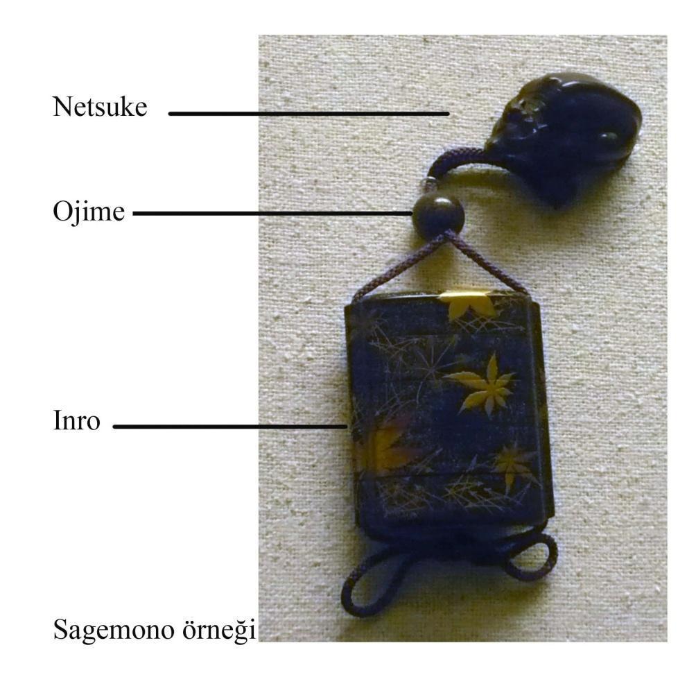 GÜNER / Küçük Güzeldir: Netsuke düğmesi ya da yaka iğnesi gibi, işlevinden ziyade prestij göstergesi olarak kullanılan aksesuarlara benzetilmektedir.