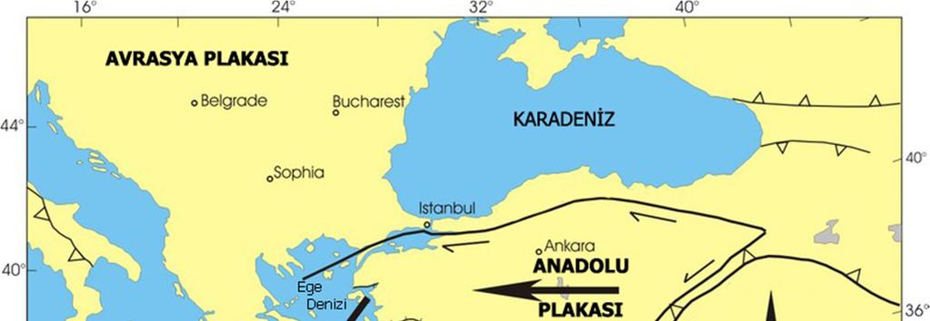 6 Şekil 3.1 Doğu Akdeniz Bölgesi nin basitleştirilmiş tektonik haritası (Lybéris, 1984; Barka ve Kadinsky Cade, 1988; Suzanne ve diğer., 1990; Barka, 1992; Jackson, 1994; Reilinger ve diğer.