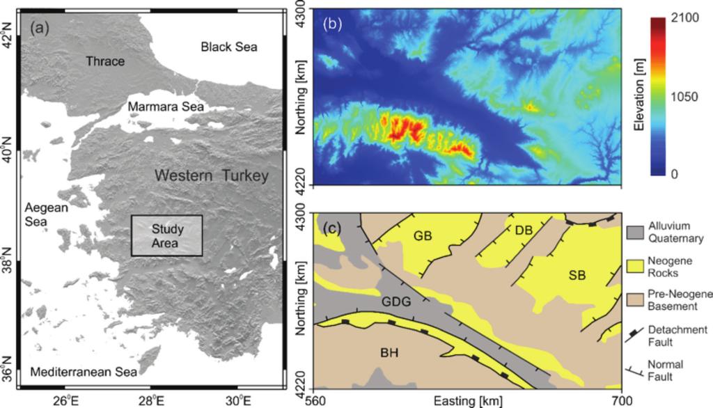A Comparative Study on Computing Horizontal Derivatives of Gravity Data for Geological Contact Mapping Figure 5.