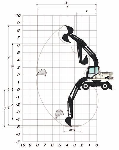 HMK 140W ÖLÇÜLER GENEL ÖLÇÜLER Bom Ölçüsü 4.600 mm Arm Ölçüsü 2.000 mm *2.300 mm 2.600 mm 2.900 mm A - Aks Mesafesi 2.600 mm B - İz Genişliği 1.944 mm C - Dönme Ekseni - Ön Aks Mesafesi 1.