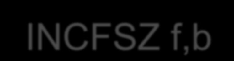 DECFSZ f,b ve INCFSZ f,b... LAB_01 INCFSZ TRISB,f LAB_02... LAB_03.