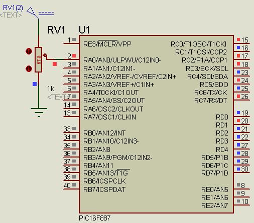 Örnek program /*16F887 için ADC örnek programı AN0 girişi kullanılmıştır. V.Y.
