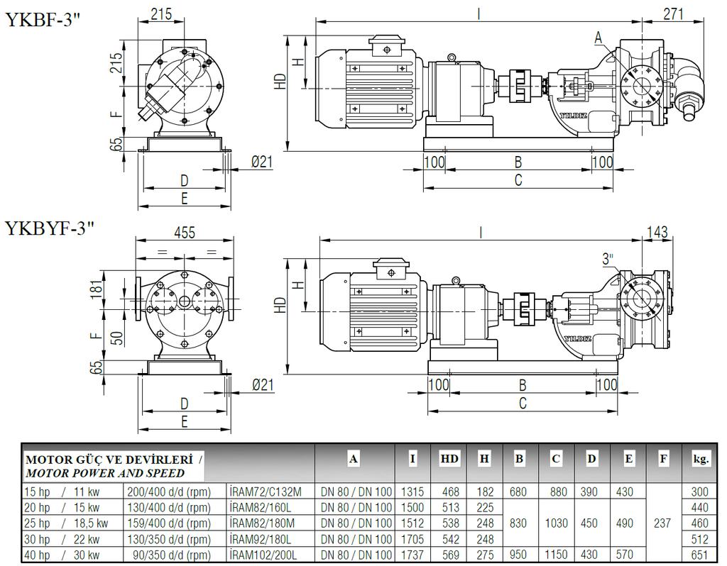 AKUPLAJ ÖLÇÜLERİ / COUPLING