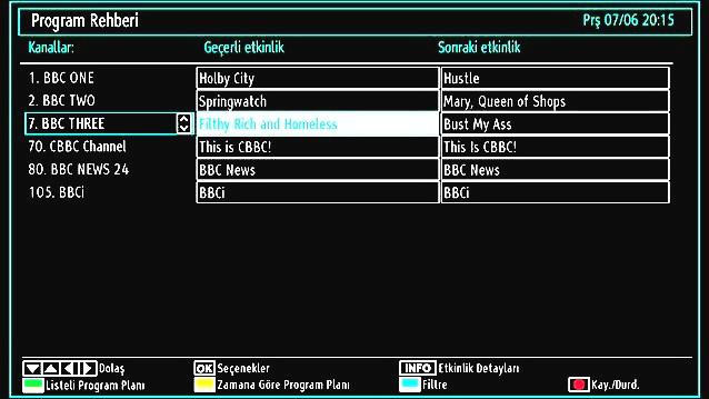 Elektronik Program Rehberini (EPG) Görüntüleme Elektronik program rehberini (EPG) mevcut programlar hakkındaki bilgileri görüntülemek için kullanabilirsiniz.