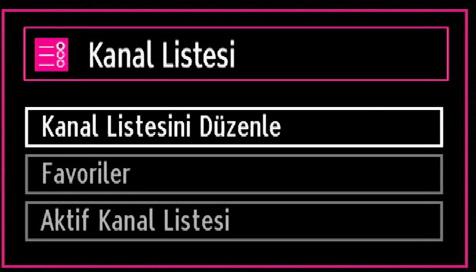 İstasyonların Yönetimi: Kanal Listesi TV, Kanal Listesinde yer alan tüm kaydedilmiş istasyonları sıralar.