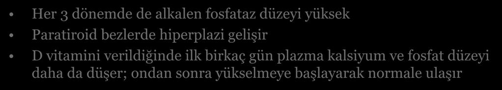 Dönem Kan kalsiyumu normal Plazma fosfat düzeyi Aminoasidüri Plazma PTH Belirgin raşitizm